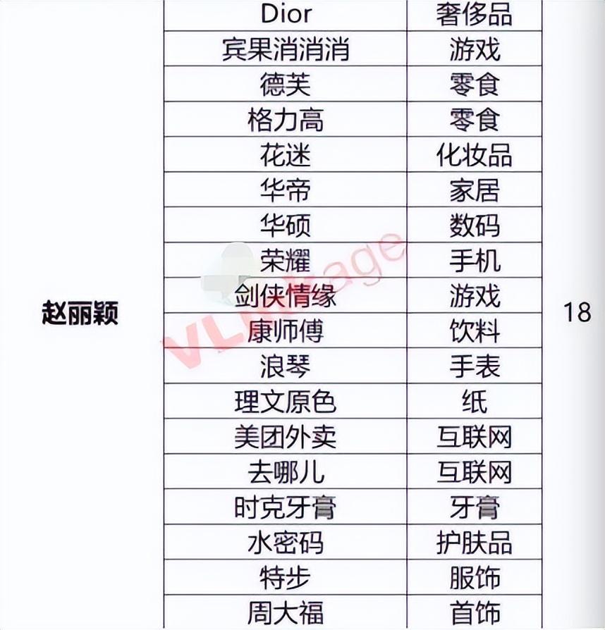 趙麗穎