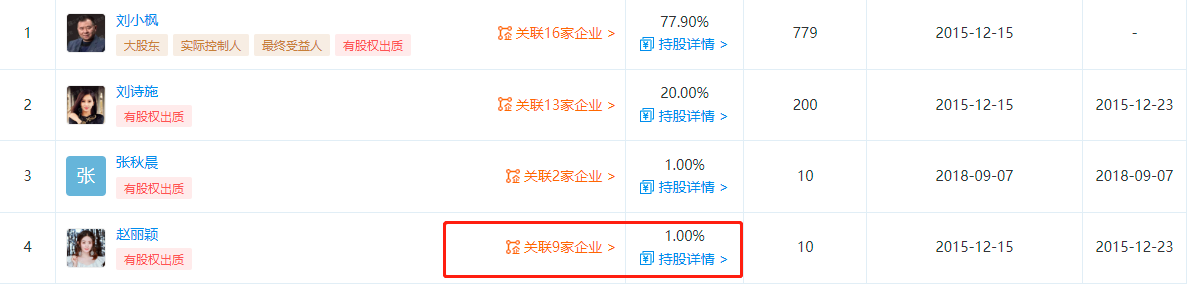 趙麗穎