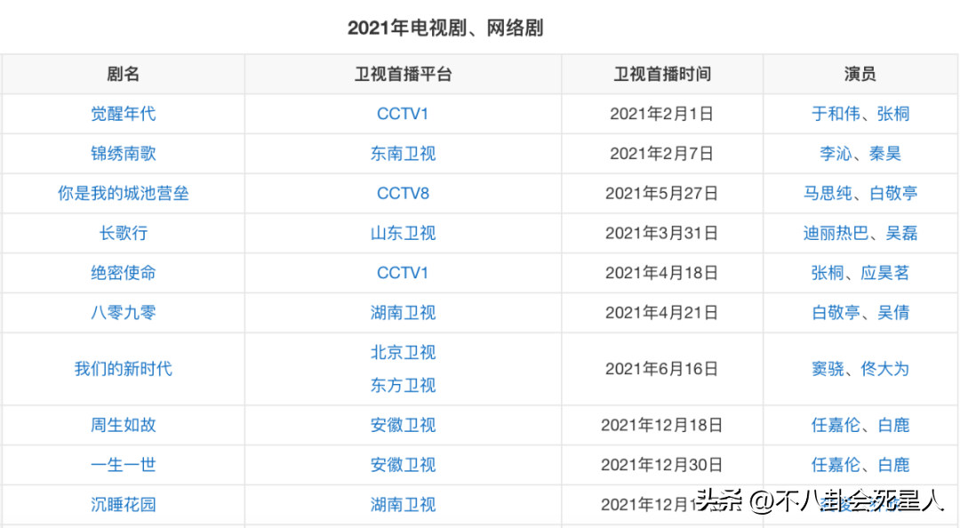 趙麗穎