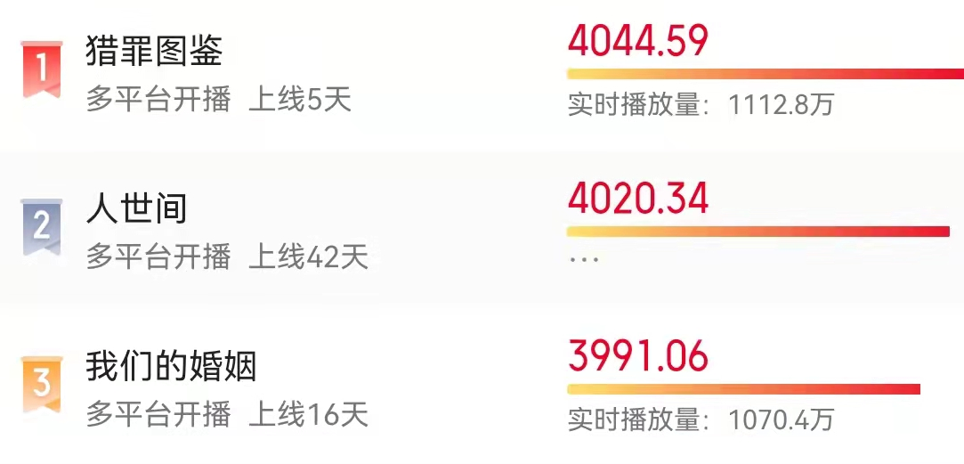 金世佳