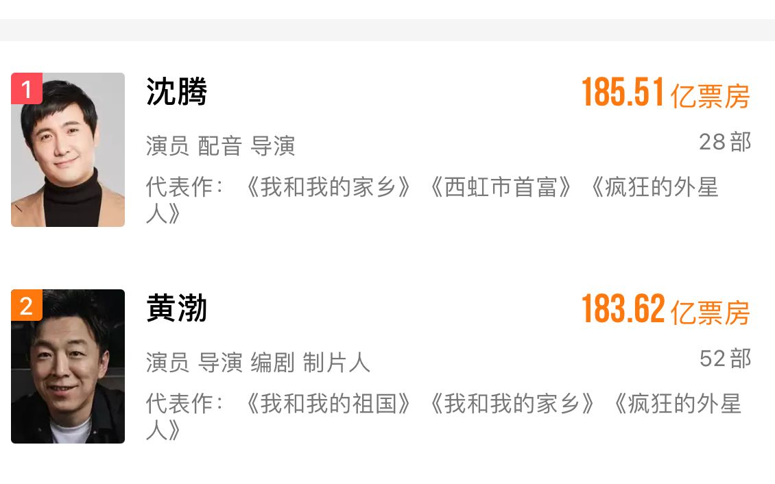 沈騰