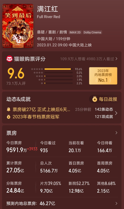 岳雲鵬