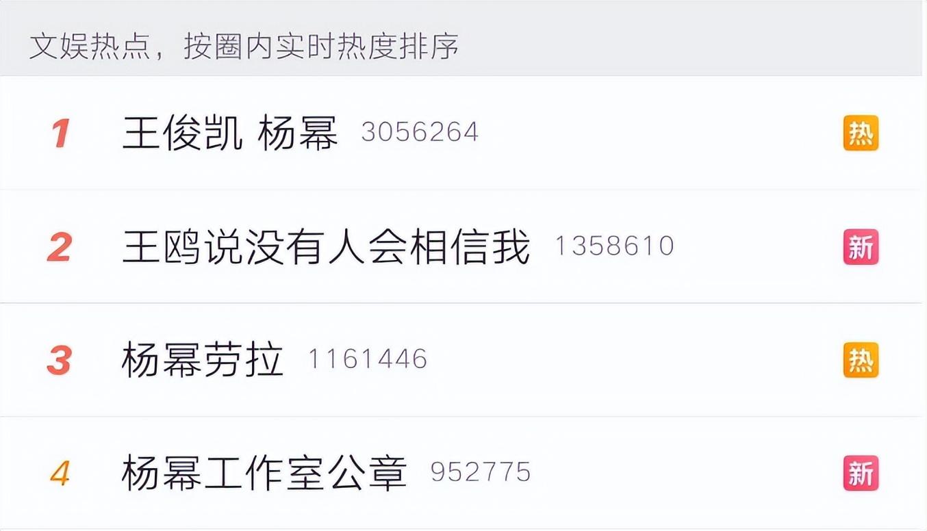 楊冪