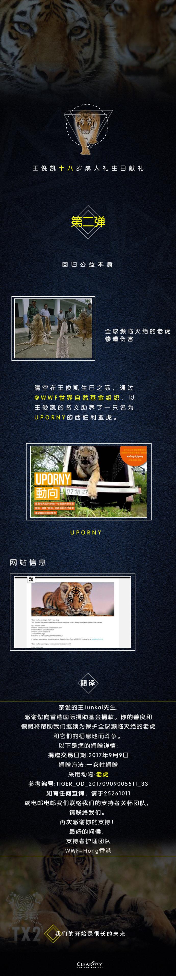 王俊凱