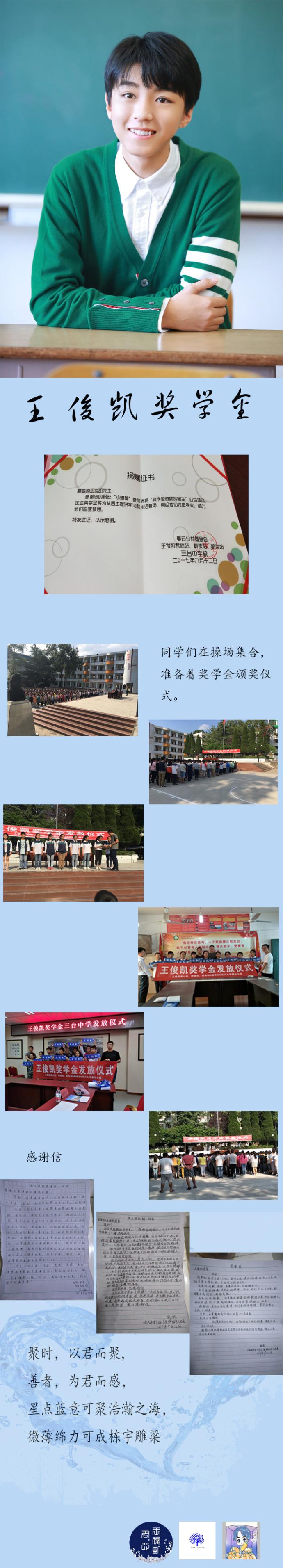 王俊凱