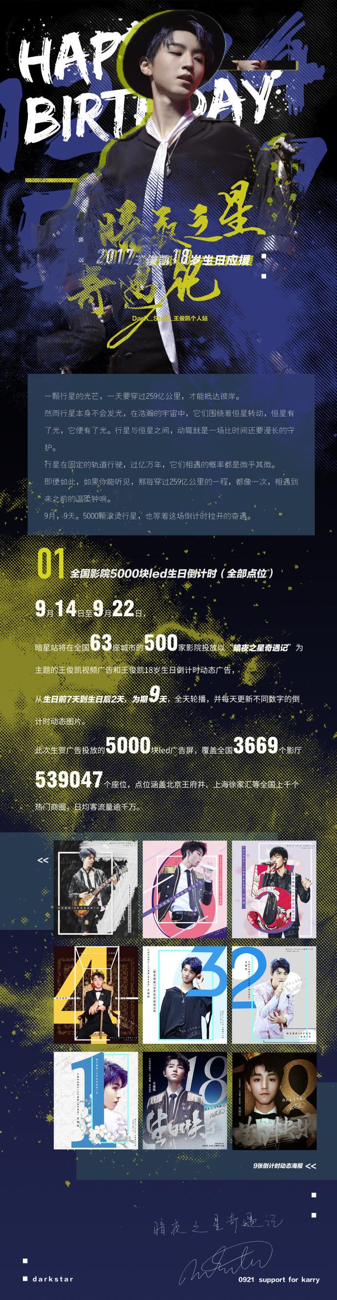 王俊凱