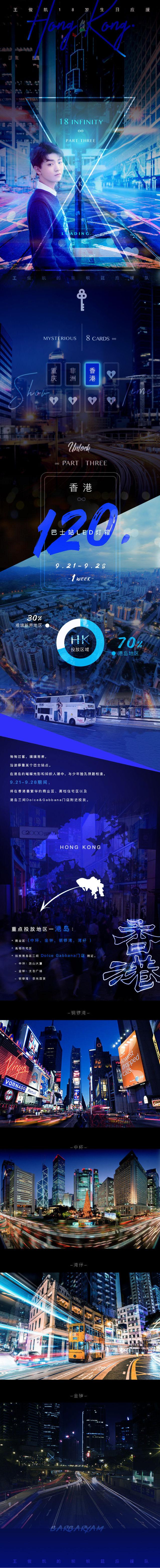 王俊凱