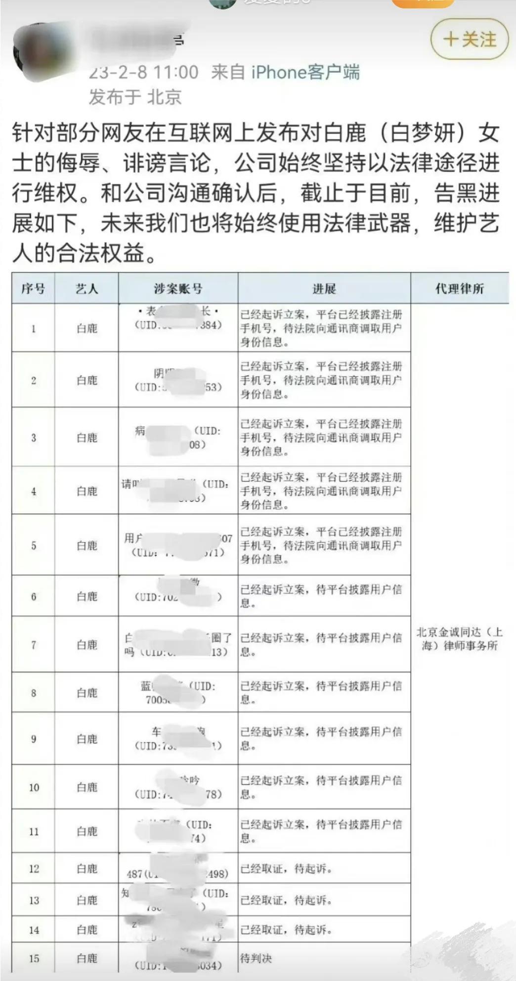 白鹿