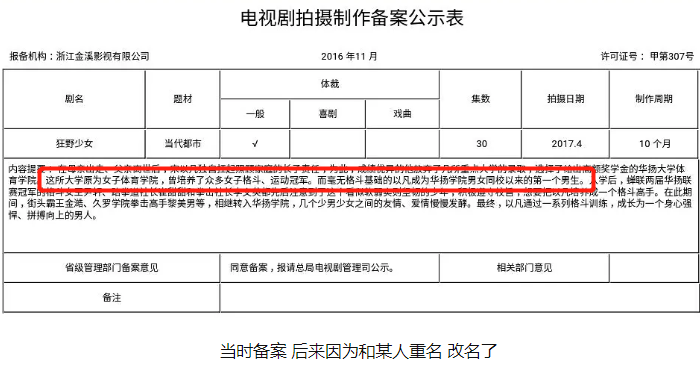 楊冪