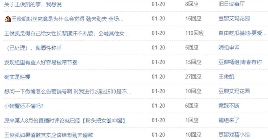 王俊凱