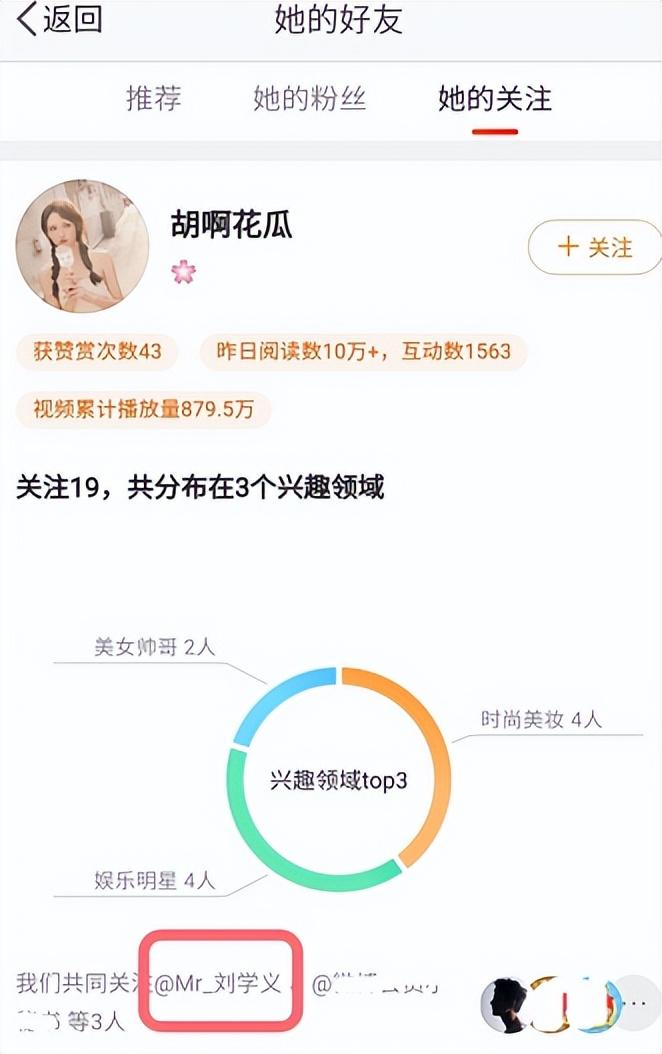楊紫