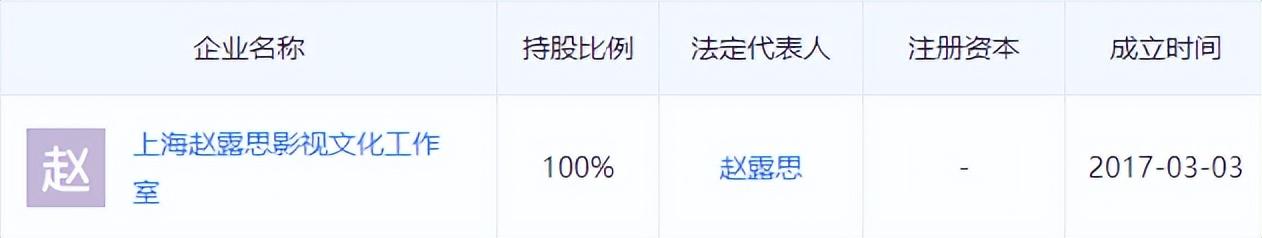 趙露思