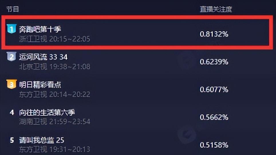 白鹿