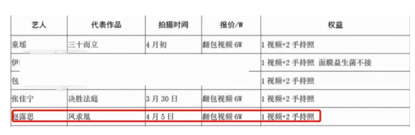 趙露思
