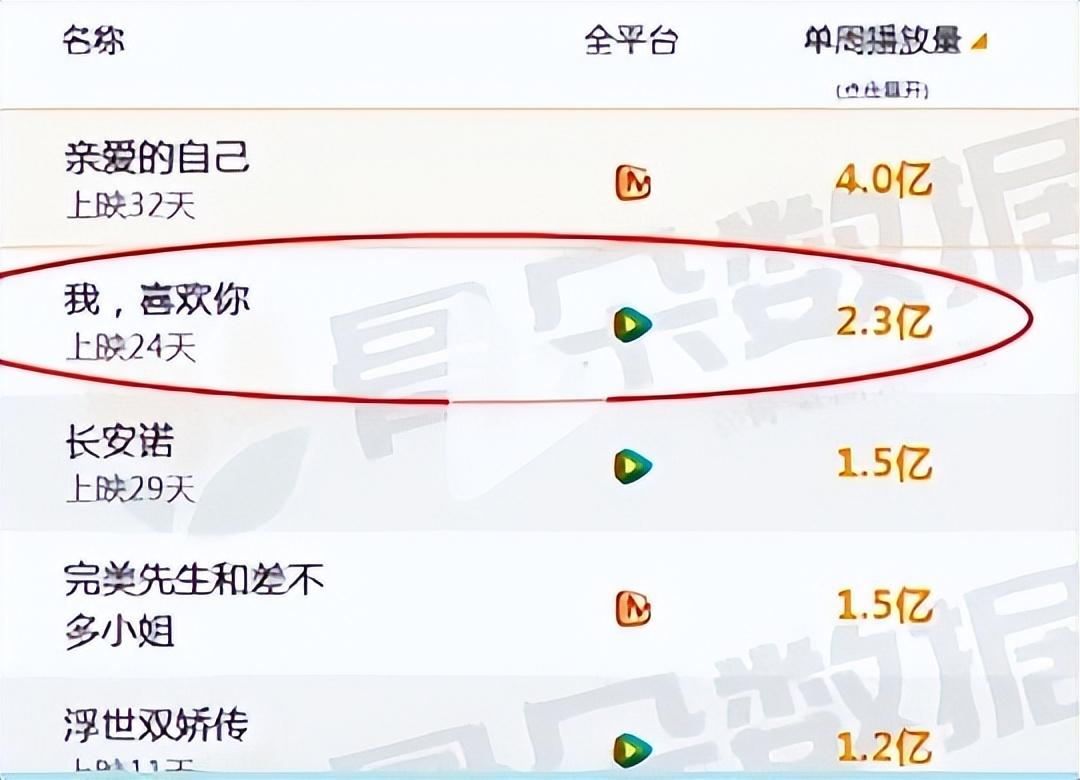趙露思