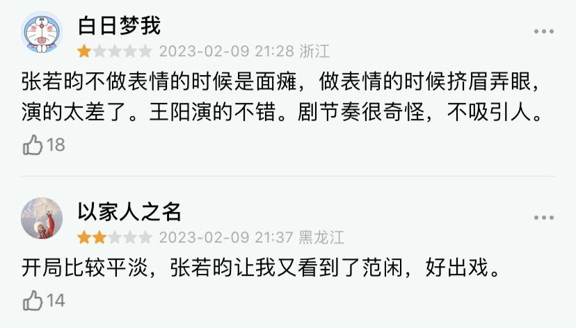 張若昀