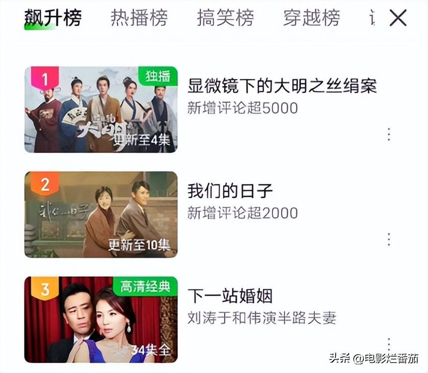張若昀