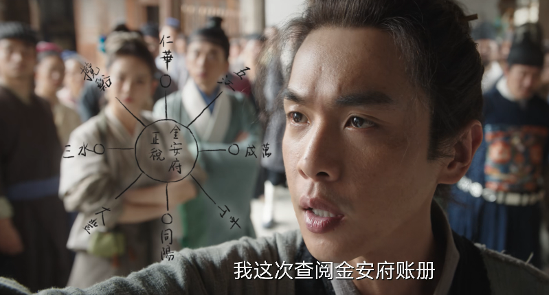 張若昀
