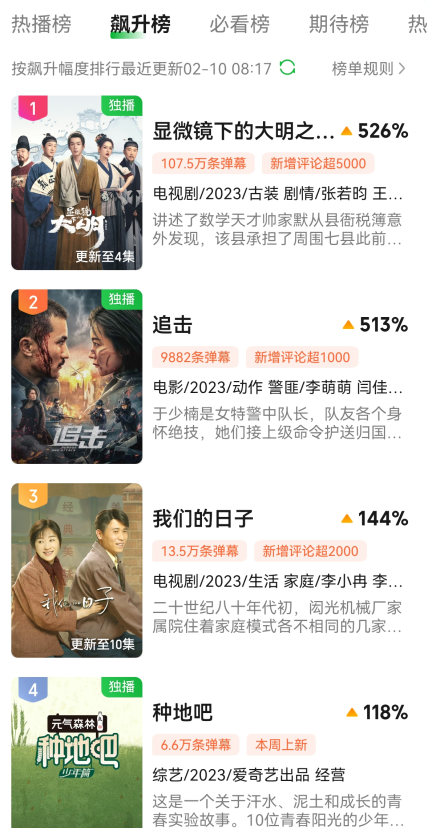 張若昀