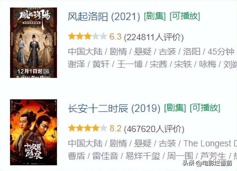 張若昀