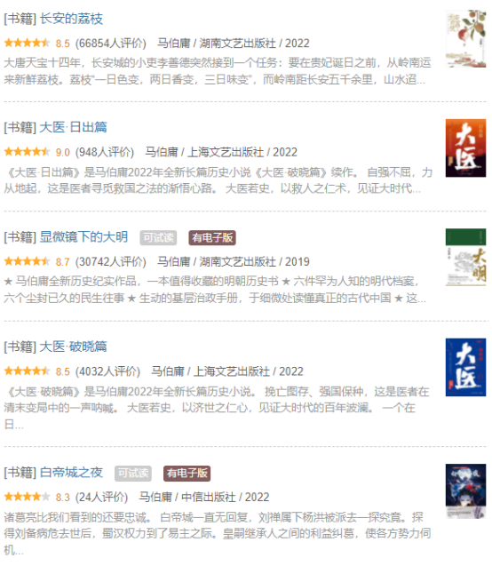 張若昀