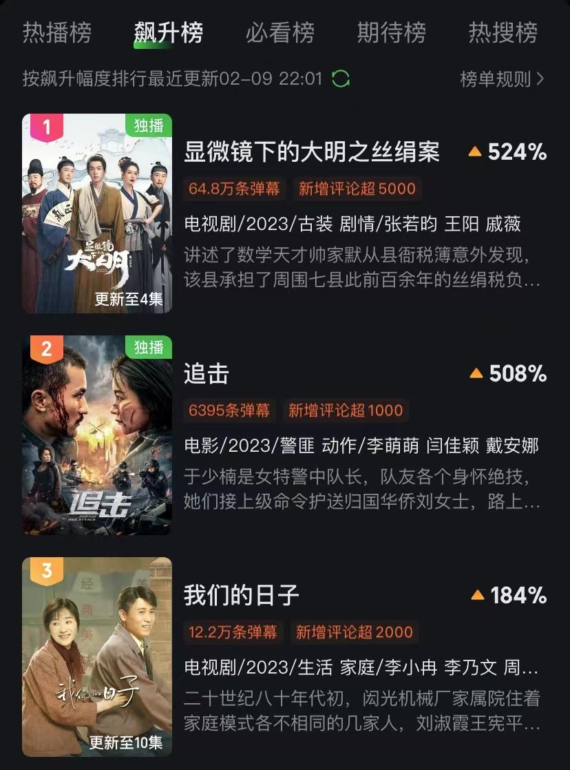 張若昀