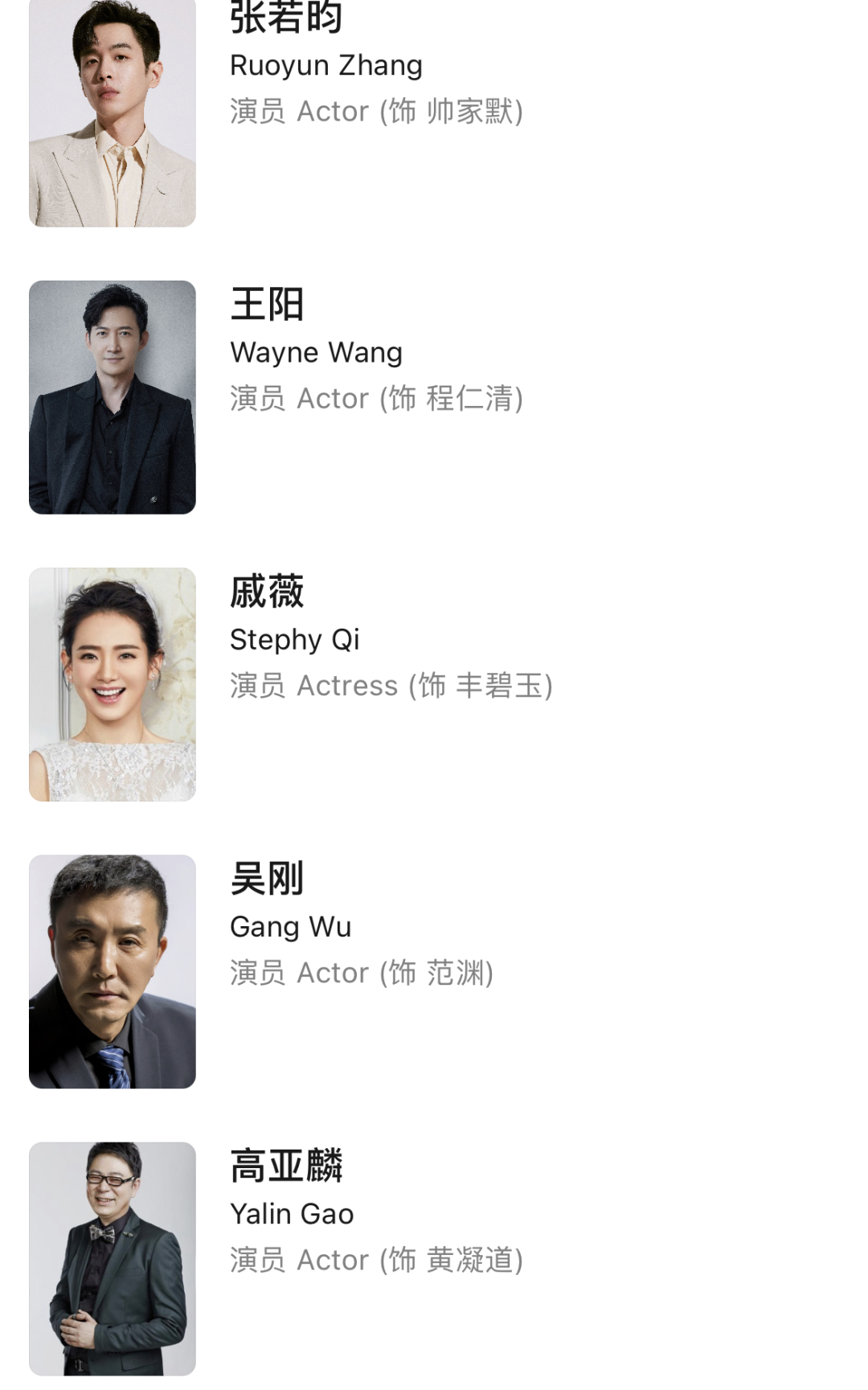 張若昀