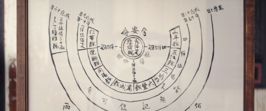 張若昀