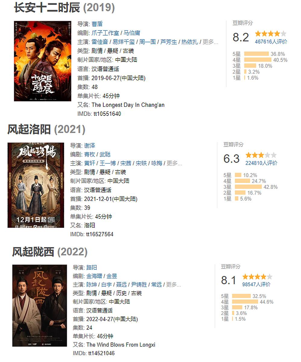 張若昀