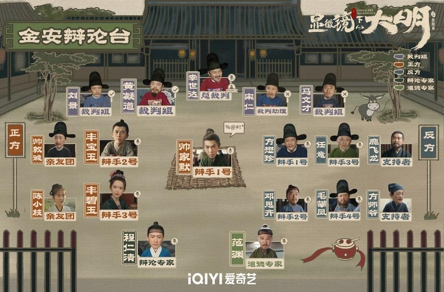 張若昀