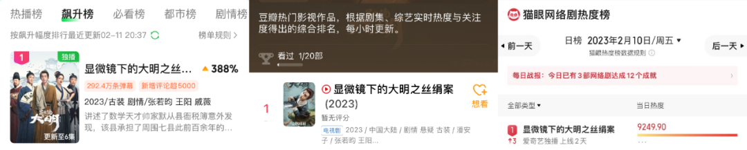 張若昀