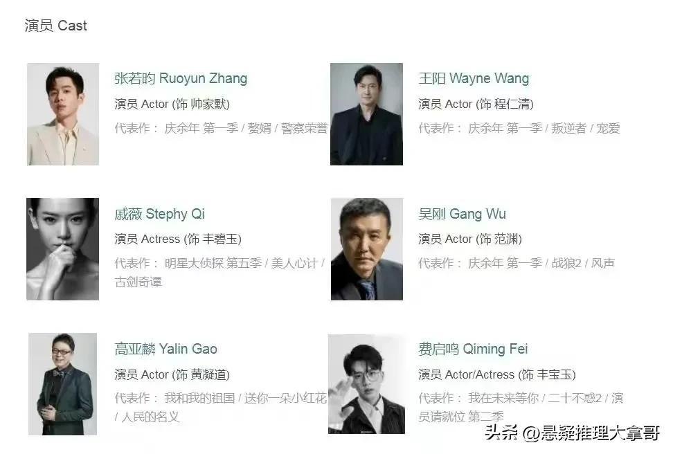 張若昀
