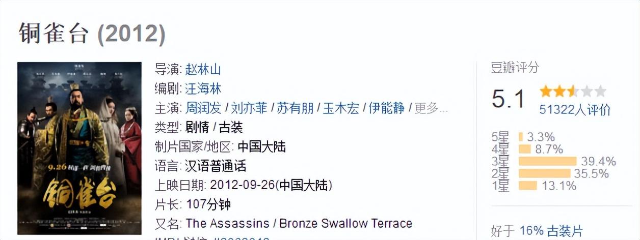 劉亦菲