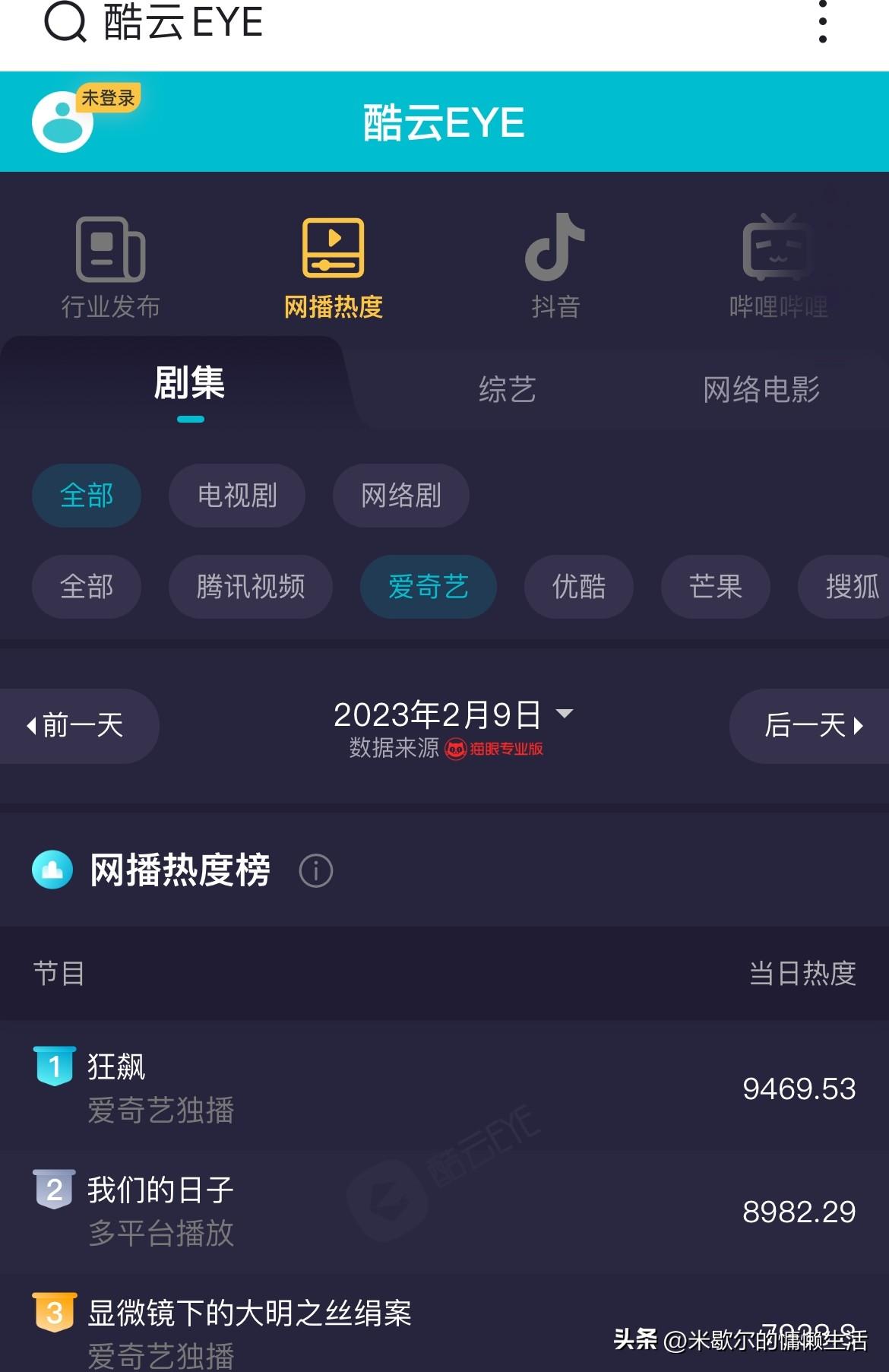 張若昀