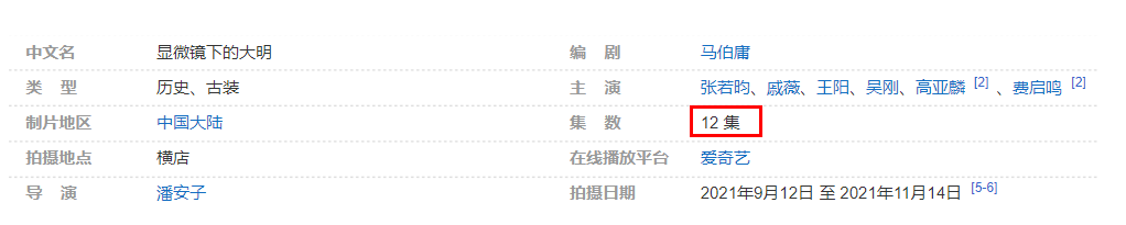 張若昀