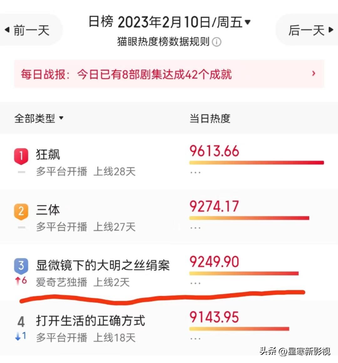 張若昀