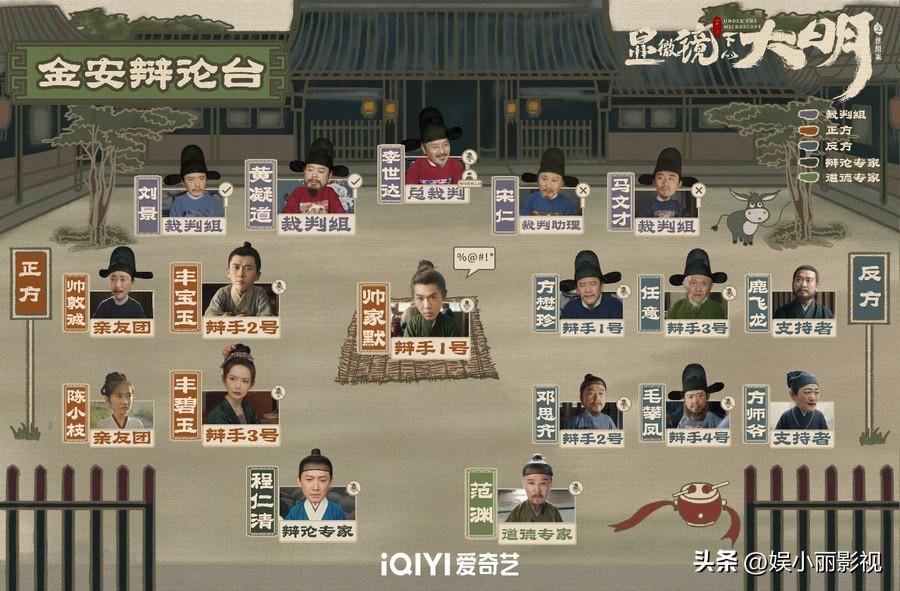 張若昀