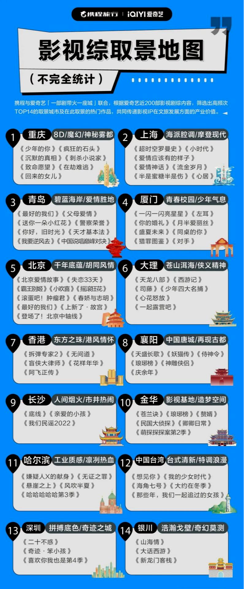 劉亦菲