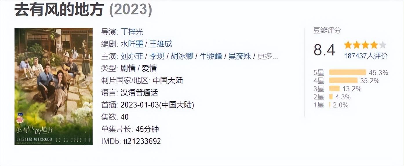 劉亦菲