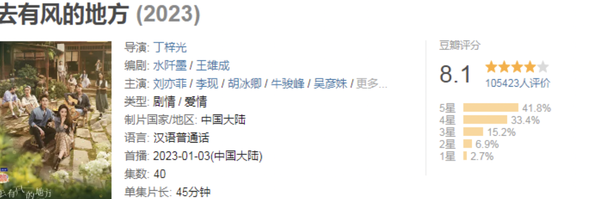 劉亦菲