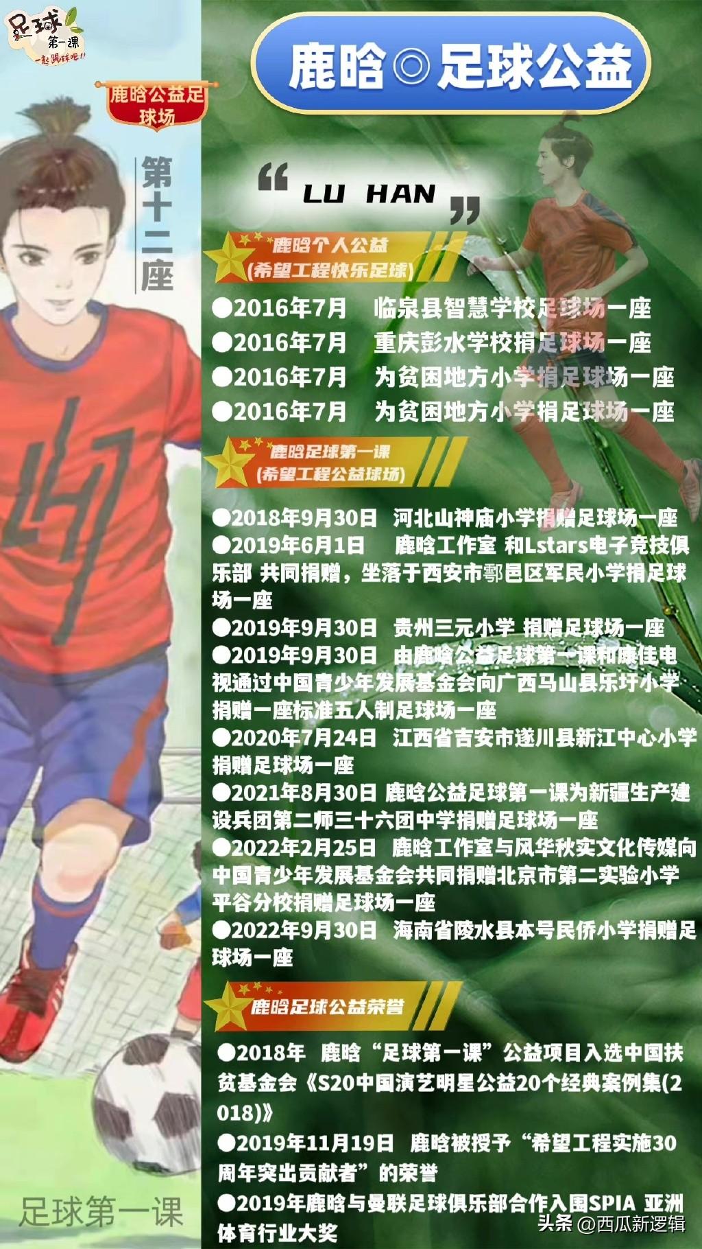 鹿晗