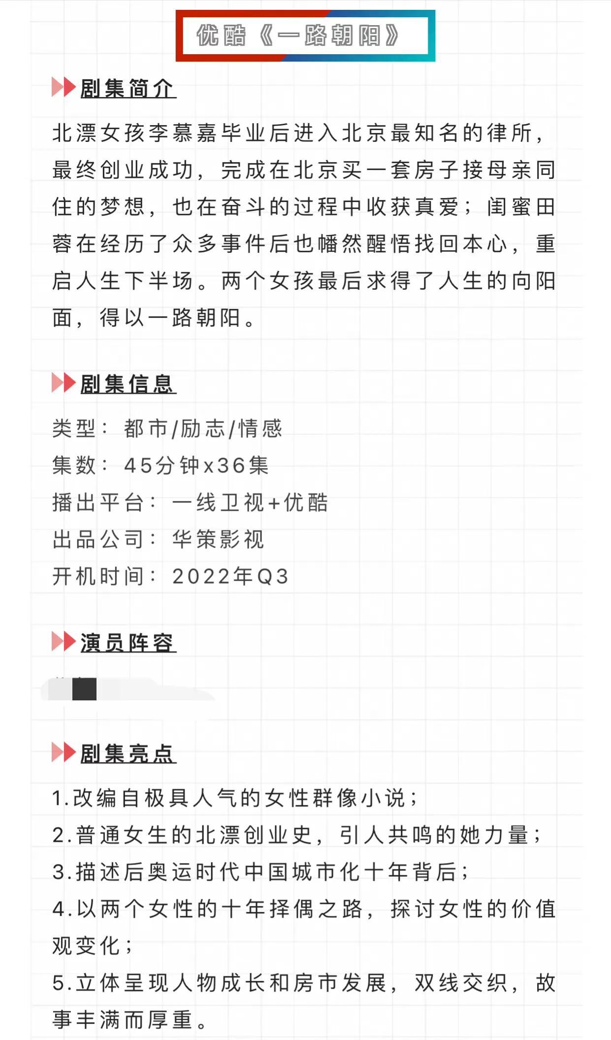 王陽