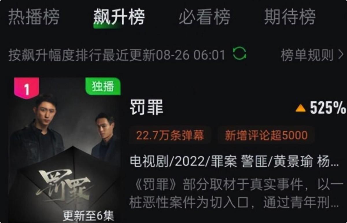 王陽