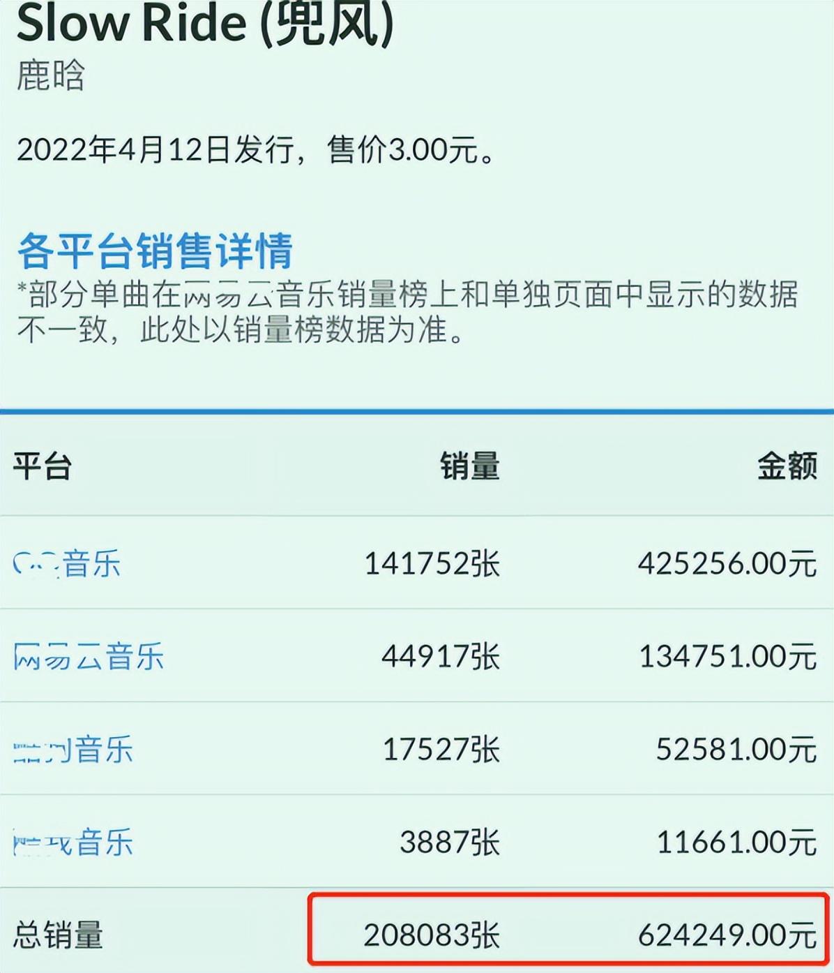 鹿晗