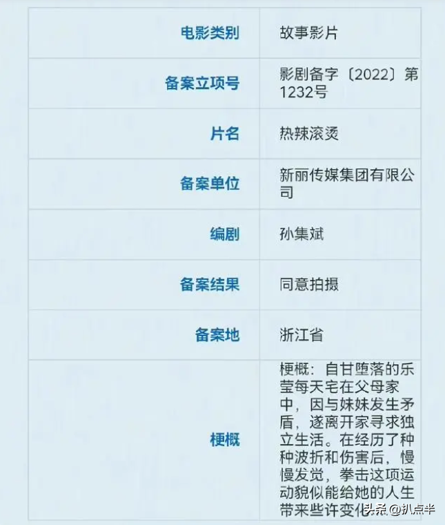 張小斐