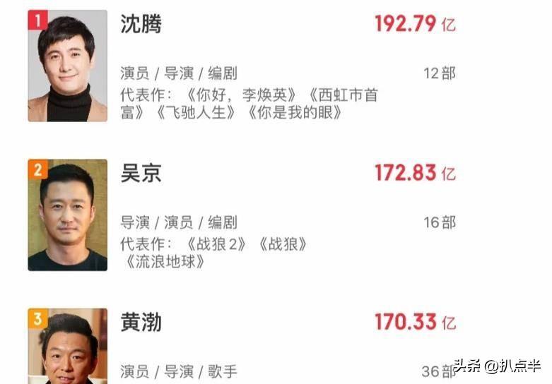 張小斐
