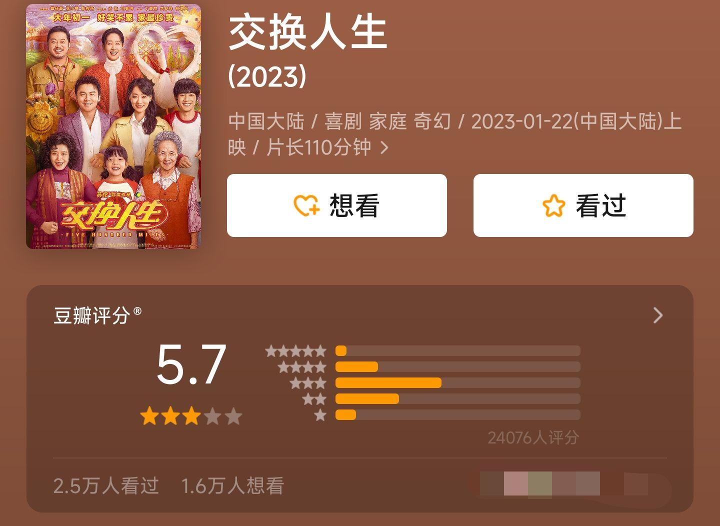 張小斐