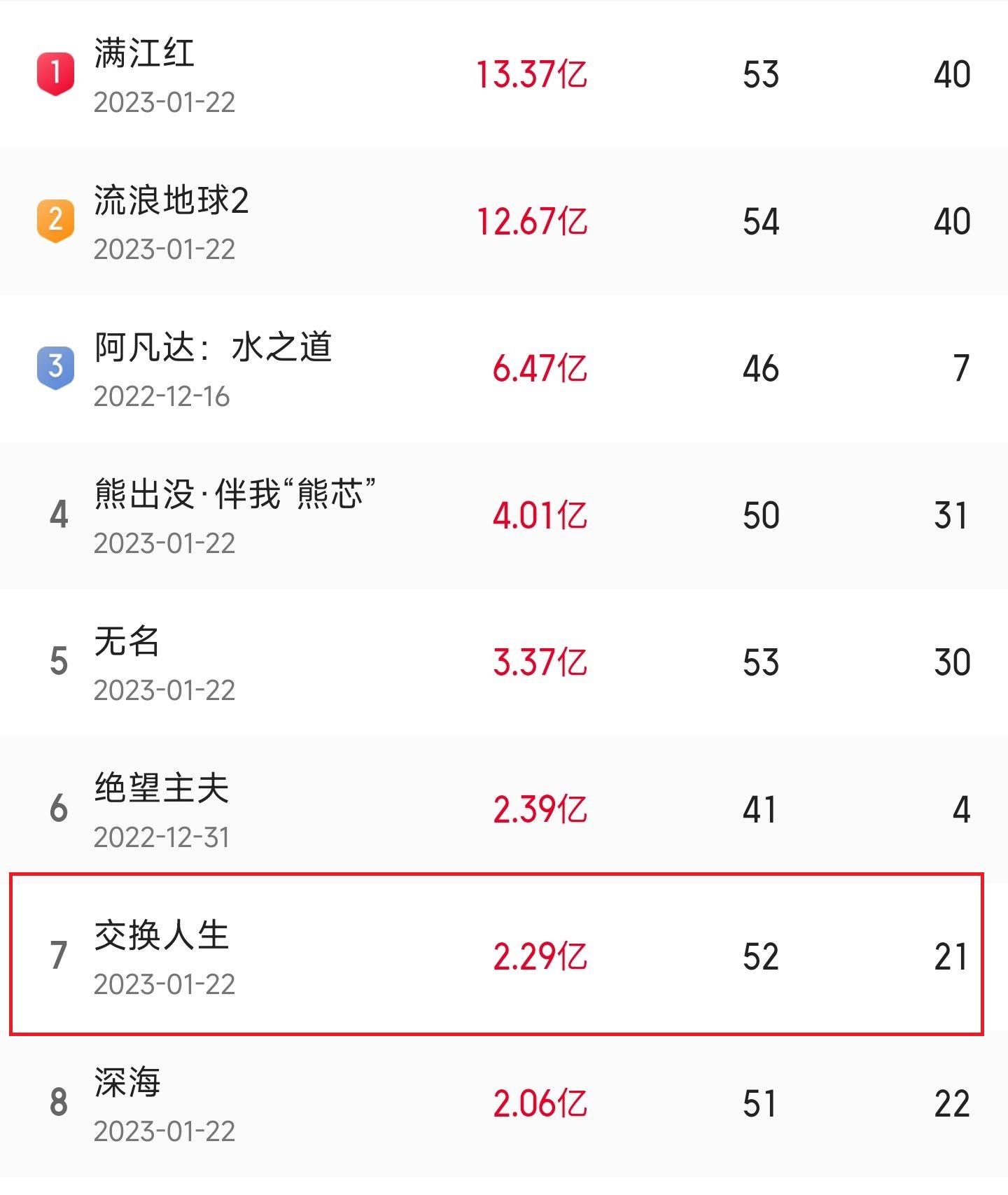 張小斐
