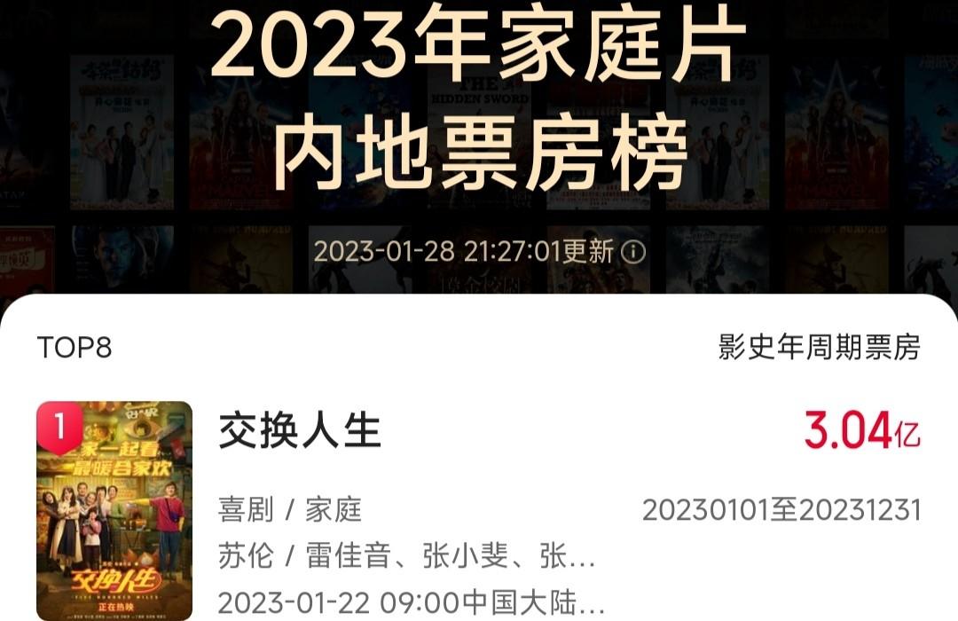 張小斐