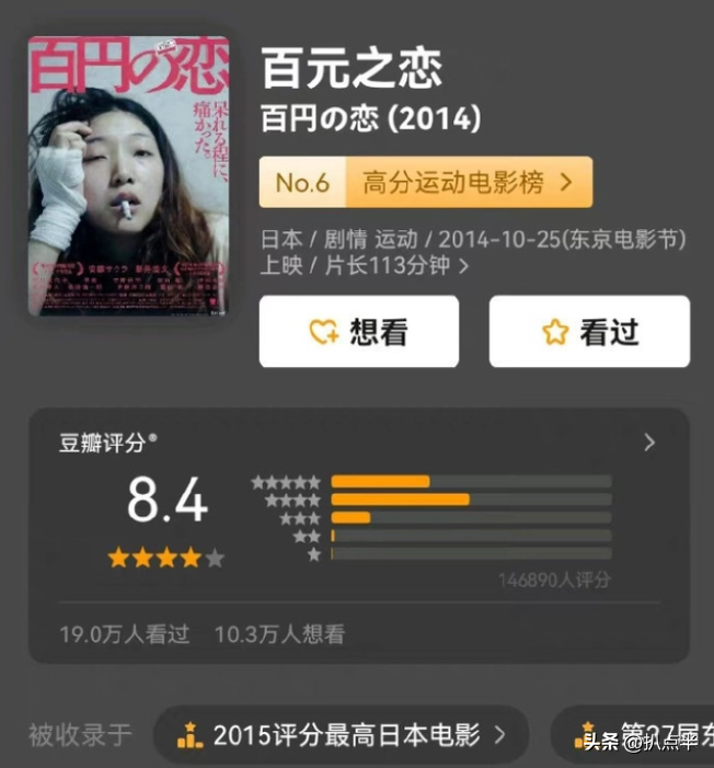 張小斐